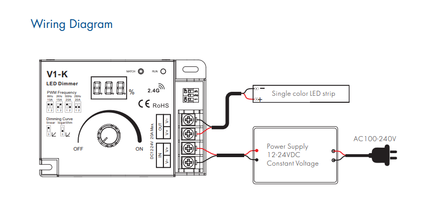 LED-контролер DEYA 12-24VDC, 20A*1CH, (V1-K)