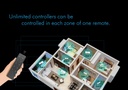 LED-контролер DEYA 12-24VDC, 3A*1CH, PUSH-DIM (V1-N)