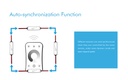 LED-контролер DEYA 12-24VDC, 3A*1CH, PUSH-DIM (V1-N)