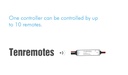 LED-контролер DEYA 12-24VDC, 3A*1CH (V1-W)