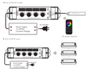 LED-контролер DEYA 12-24VDC, 4A*3CH(V3-K)
