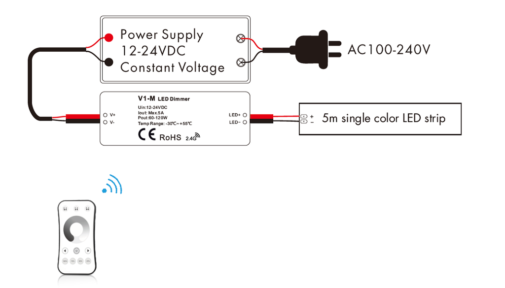 LED-контролер DEYA 12-24VDC, 5A*1CH (V1-M)