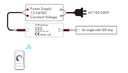 LED-контролер DEYA 12-24VDC, 5A*1CH (V1-M)