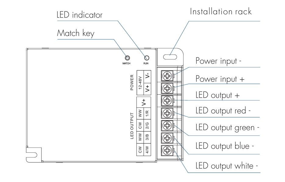 LED-контролер DEYA 12-24VDC, 8A*4CH (V4-X)