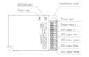 LED-контролер DEYA 12-24VDC, 8A*4CH (V4-X)