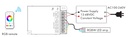 LED-контролер DEYA 12-24VDC, 8A*4CH (V4-X)