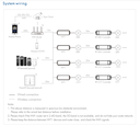 LED-контролер DEYA 12-36VDC, 5A*2CH(WT1)