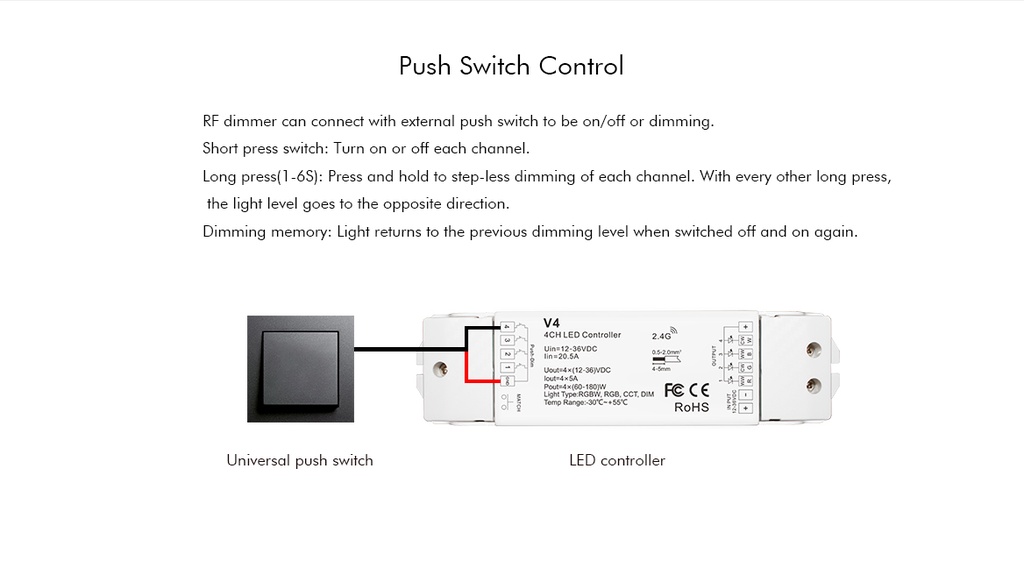 LED-контролер DEYA 12-36VDC, 5A*4CH (V4)