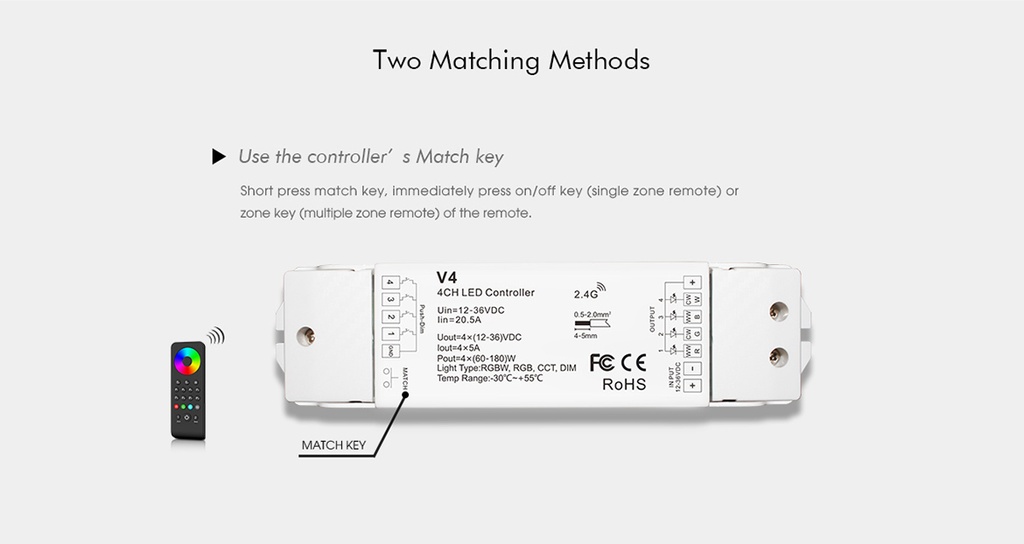 LED-контролер DEYA 12-36VDC, 5A*4CH (V4)