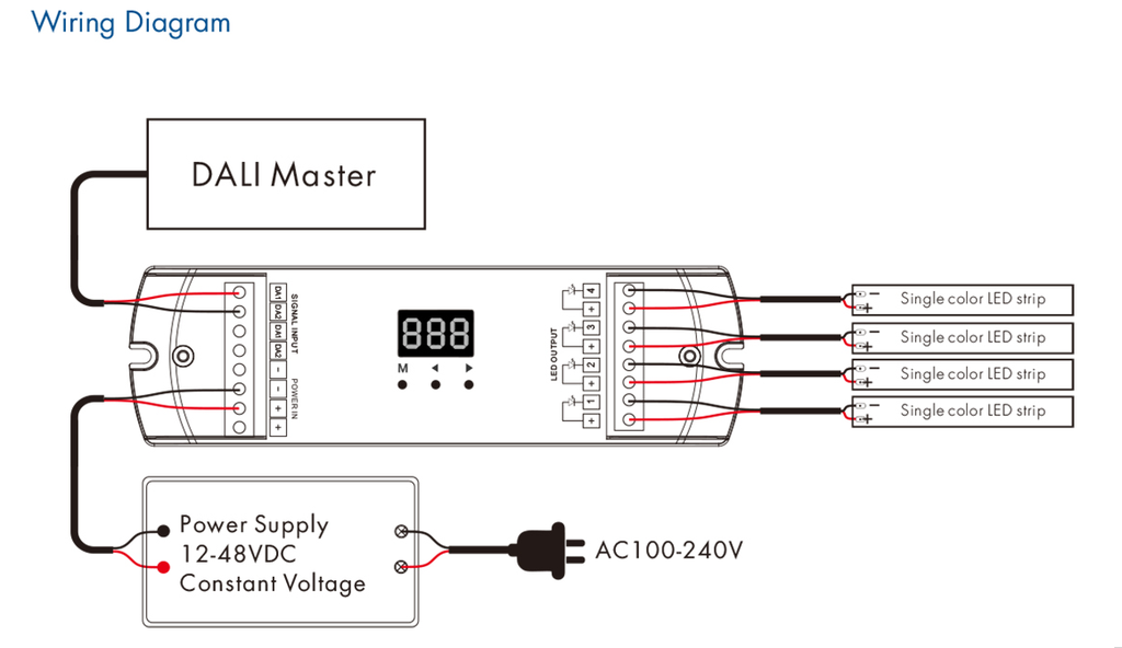 LED-контролер DEYA 12-48VDC, 5A*4CH, DALI (DA4-L)