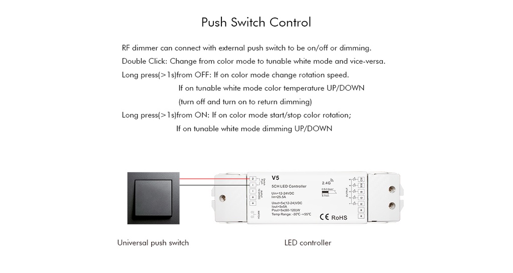 LED-контролер DEYA 12-48VDC, 5A*5CH, PUSH-DIM (V5)