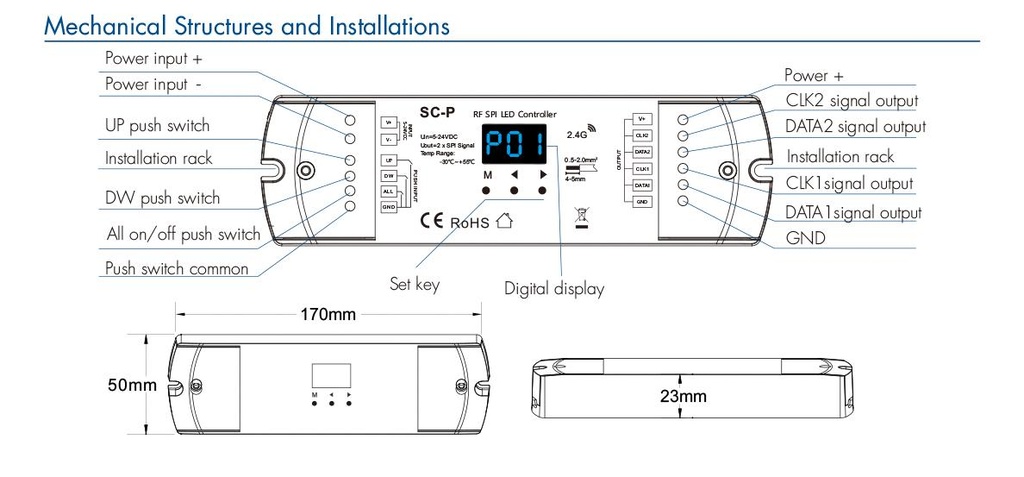LED контролер DEYA 5-24VDC RF SPI (SC-P)