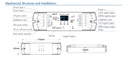 LED контролер DEYA 5-24VDC RF SPI (SC-P)
