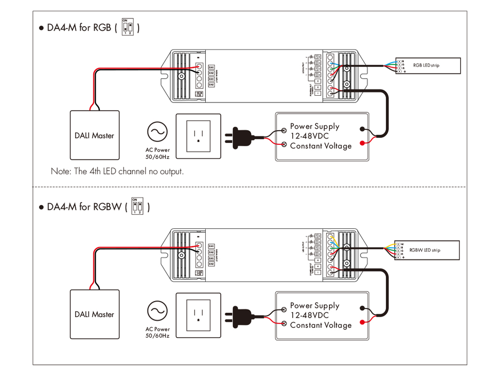 LED-контролерDEYA DALI DT6/DT8 12-48VDC, 5A*4CH (DA4-M)