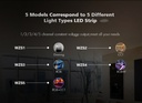 LED-контролер DEYA DIM 12-36VDC, 5A*2CH (WZS1)