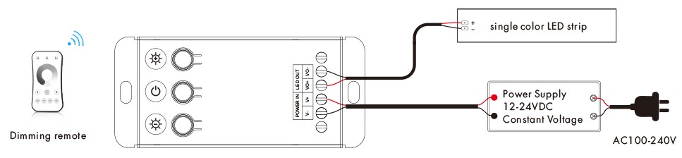LED-контроллер DEYA 12-24VDC, 20A*1CH, 3 кнопки (V1-C)