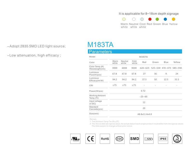 LED-модуль 3-2835-12V-IP65 67.8Lm 0.72W 6500K (M183TA)