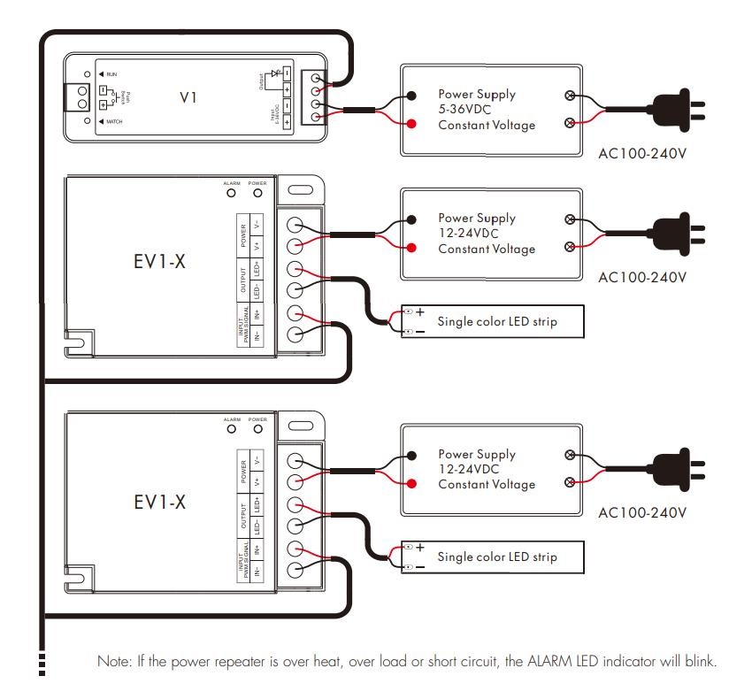 LED-повторювач DEYA 12-24VDC, 30A*1CH (EV1-X)