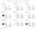 LED-повторювач DEYA 12-24VDC, 5A*5CH (EV5)
