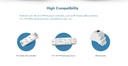 LED-повторювач DEYA 12-24VDC, 8A*4CH (EV4-X)