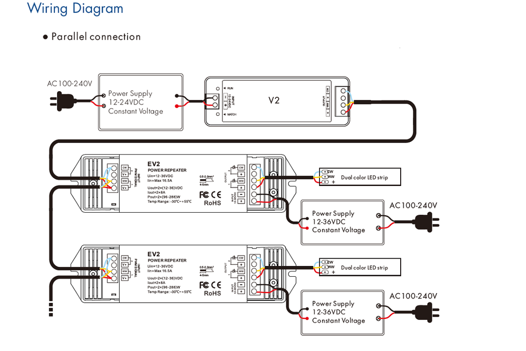 LED-повторювач DEYA 12-36VDC, 8A*2CH (EV2)