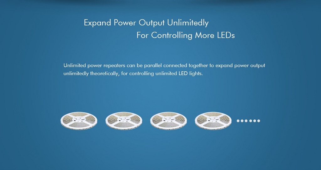 LED-повторювач DEYA на DIN-рейку 12-24VDC, 5A*4CH (EV4-D(black))