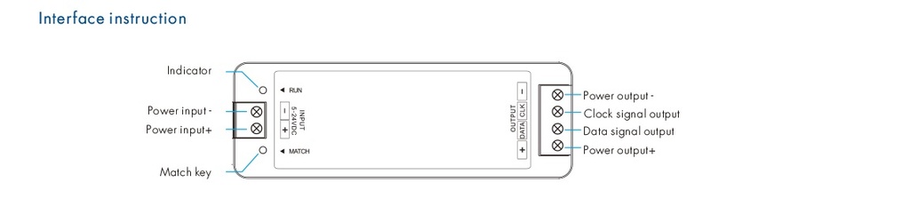 LED Пульт и SPI контролер DEYA 5-24VDC (SC+R9)