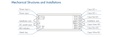 LED Пульт и контролер DEYA 3A*4CH (R8-1+VP)