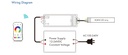 LED Пульт и контролер DEYA 3A*4CH (R8-1+VP)
