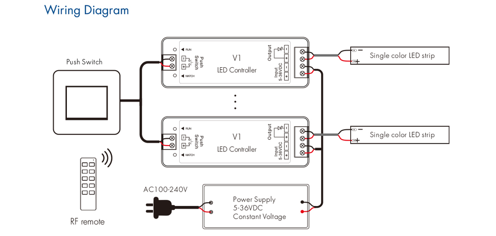 LED Пульт и контролер DEYA 8A*1CH (R11+V1)
