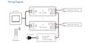 LED Пульт и контролер DEYA 8A*1CH (R11+V1)