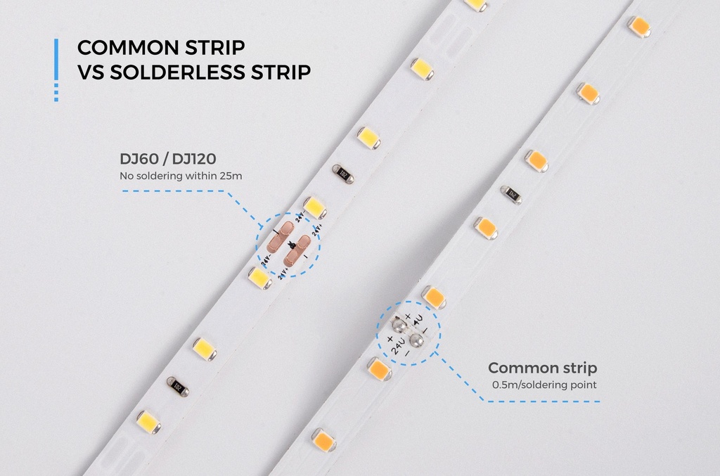 LED стрічка COLORS 120-2835-24V-IP20 8.8W 900Lm 2700K 5м (DJ120-24V-8mm-SW)