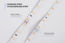 LED стрічка COLORS 120-2835-24V-IP20 8.8W 900Lm 2700K 5м (DJ120-24V-8mm-SW)