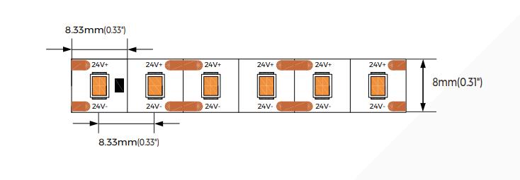 LED стрічка COLORS 120-2835-24V-IP20 9.6W 1350Lm 4000K 5м (CR8120-24V-8mm-NW)