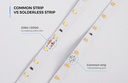 LED стрічка COLORS 120-2835-24V-IP55 8.8W 828Lm 2700K 5м (DJ120-24V-8mm-IP55-SW)