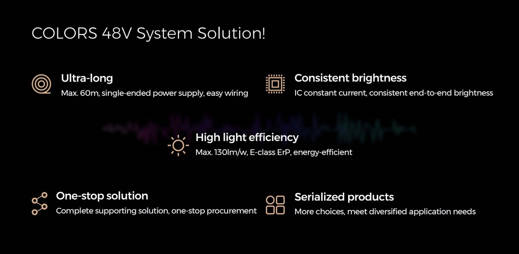 LED стрічка COLORS 120-2835-48V-IP20 8.8W 950Lm 3000K 5м (D8120-48V-10mm-WW)