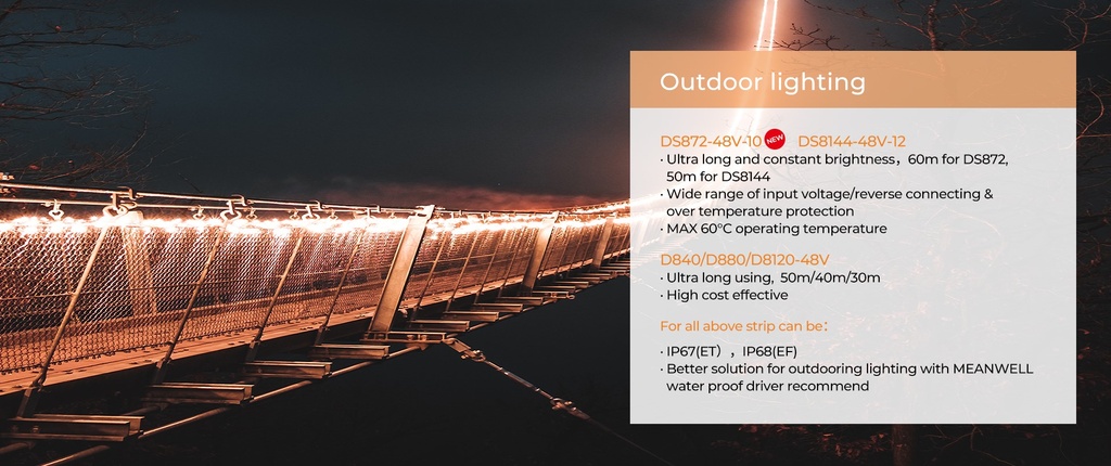 LED стрічка COLORS 144-2835-48V-IP65 NANO 5.4W 580Lm 4000K 5м (DS8144-48V-12mm-NANO)
