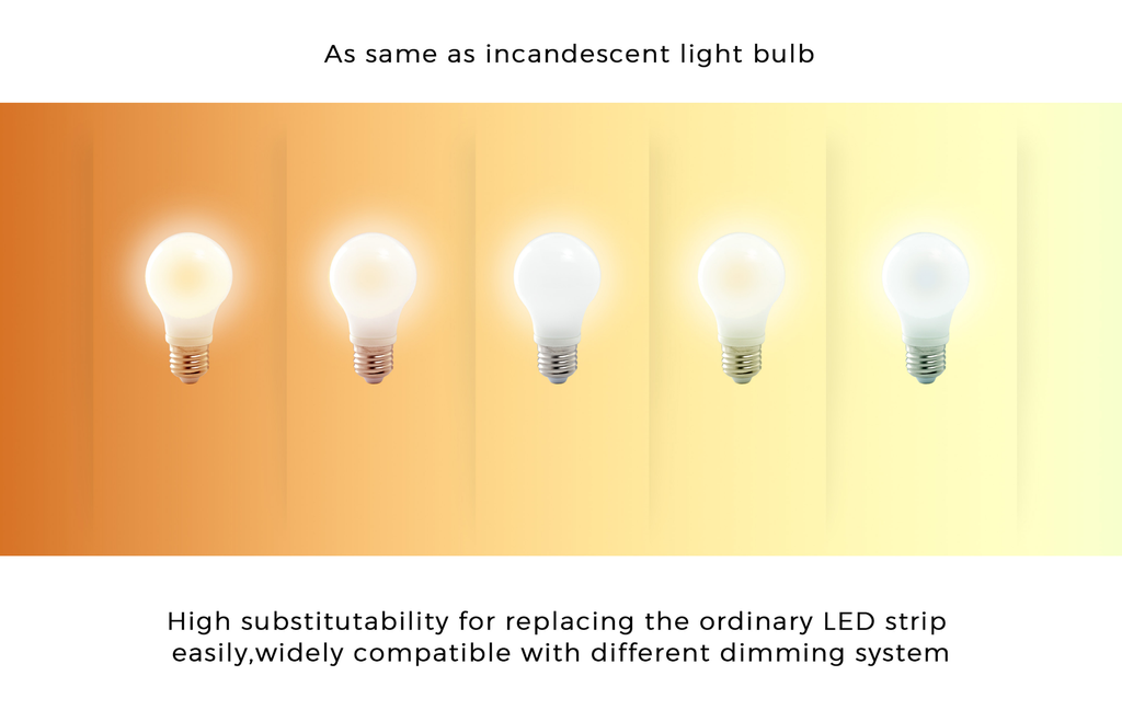 LED стрічка COLORS 168-2835-24V-IP20 13.5W  580Lm 1900K+3000K 5м (DS8168GWWW-24V-10mm)
