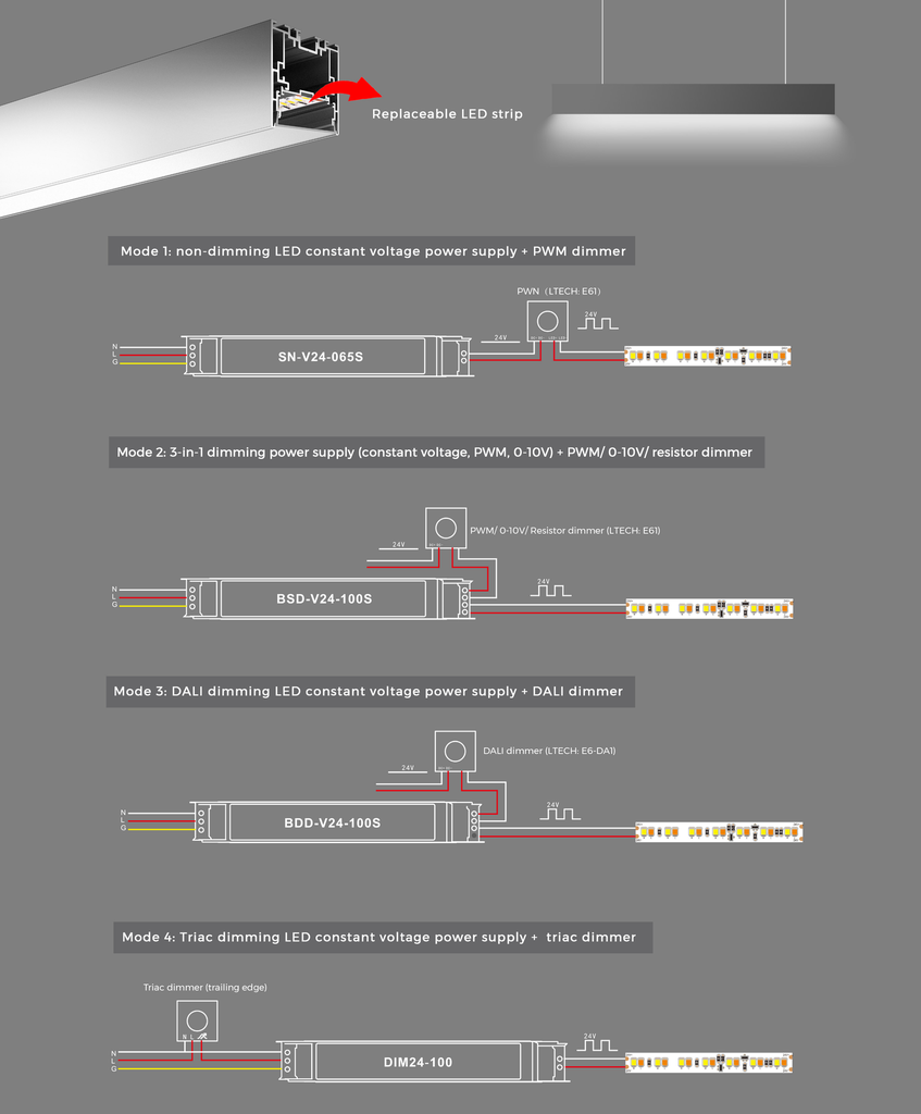 LED стрічка COLORS 168-2835-24V-IP20 13.5W  580Lm 1900K+3000K 5м (DS8168GWWW-24V-10mm)