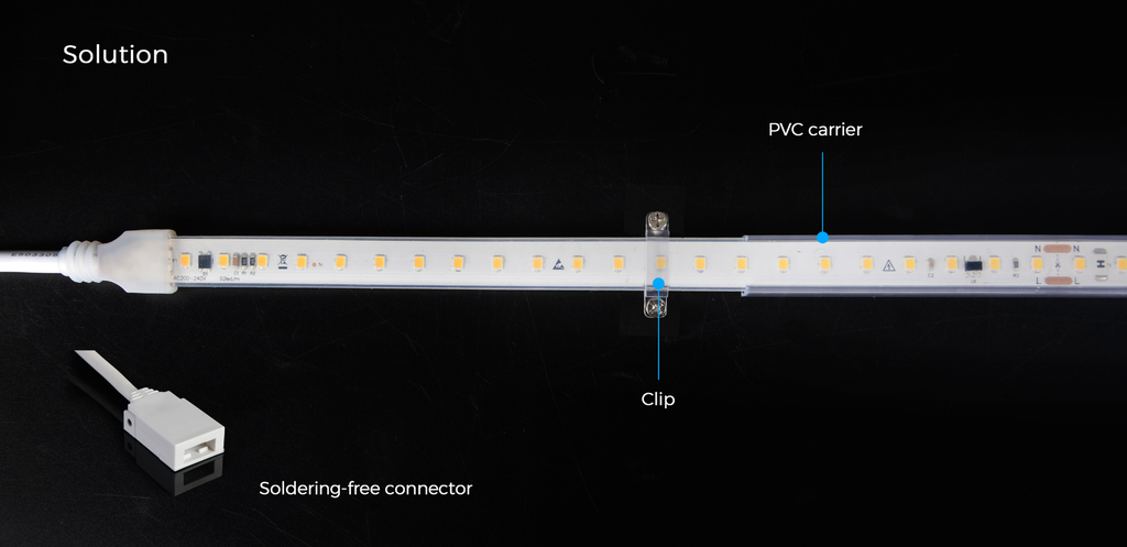 LED стрічка COLORS 52-2835-230V-IP65 5.3W 450Lm 2850K 50м (H852-230V-12mm-WW)