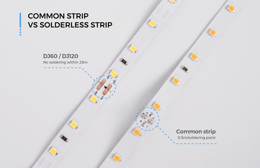 LED стрічка COLORS 60-2835-24V-IP55 4,4W 405Lm 2700K 5м (DJ60-24V-8mm-IP55-SW)
