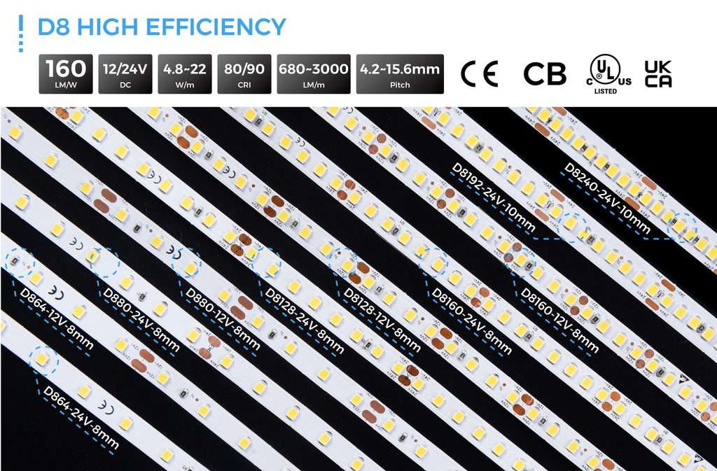 LED стрічка COLORS 64-2835-24V-IP20 4.3W 680Lm 4000K 5м (D864-24V-8mm-NW)