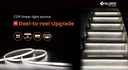 LED стрічка COLORS COB-24V-IP20 9.6W 1035Lm 4000K 5м (DRF10-24V-8mm-V1-NW)
