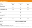 LED стрічка RISHANG 192-2835-24V-IP20 18W 2275Lm 3000K 3м (RD00K2TC-A-T-WW)