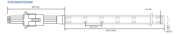 LED стрічка RISHANG 30-5050-12V-IP20 6.48W RGB 5м (RD0030AQ)