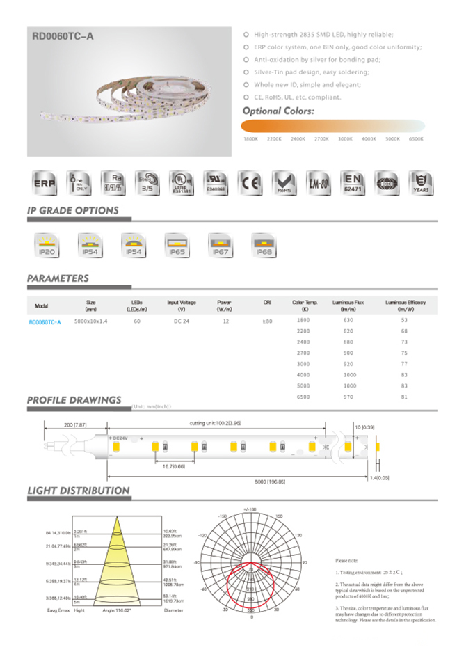 LED стрічка RISHANG 64-2835-24V-IP20 6W 880Lm 3000K 5м (RD0064TC-A-WW)