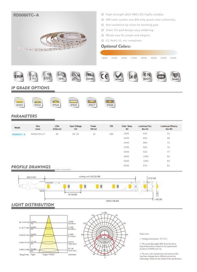 LED стрічка RISHANG 64-2835-24V-IP20 6W 930Lm 6000K 5м (RD0064TC-A-W)