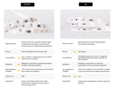 LED стрічка Smart SPI COLORS 60-5050-12V-IP20 3000K 8.4W 5м (DS560-12V-10mm-WW)