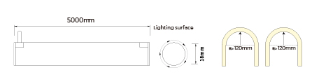 Гнучкий неон COLORS 24V-IP65 14.4W 800Lm 4000K 5м (NNR18-NW)