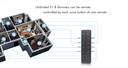 Димер DEYA 1.5A, AC100-240V, 150-360W(S1-B)